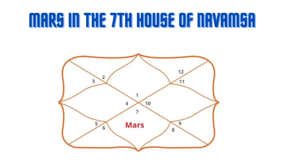 Spouse Apperance Mars in 7th house of Navamsa
