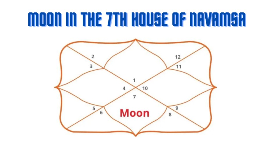 Moon in 7th house Spouse Apperance