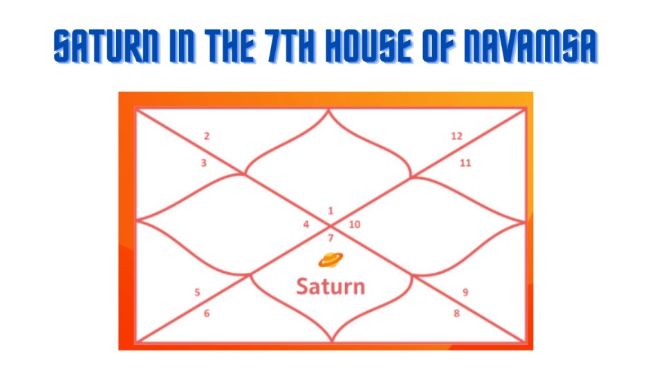 Spouse Apperance Saturn in 7th house Navamsa