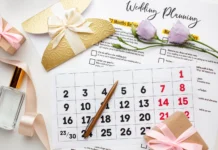 When Will I Get Married According to Astrology? timing of marriage