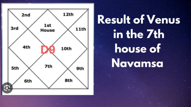 Venus in 7th house in Navamsa chart